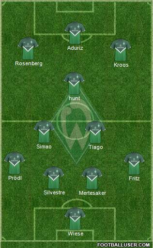 Werder Bremen Formation 2011