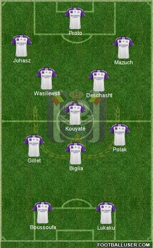 RSC Anderlecht Formation 2011