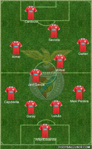 Sport Lisboa e Benfica - SAD Formation 2011