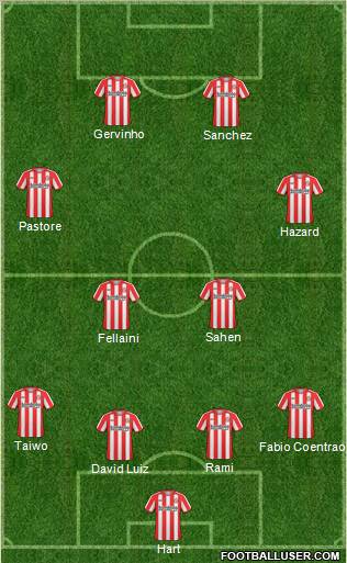 Sunderland Formation 2011