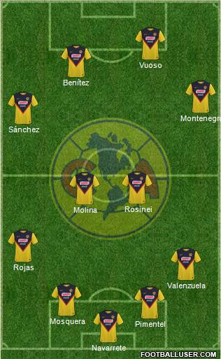 Club de Fútbol América Formation 2011