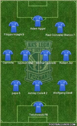 Lech Poznan Formation 2011