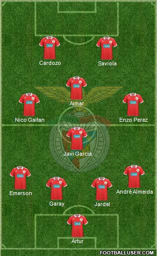 Sport Lisboa e Benfica - SAD Formation 2011