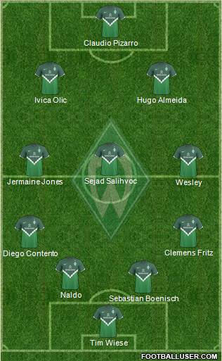 Werder Bremen Formation 2011