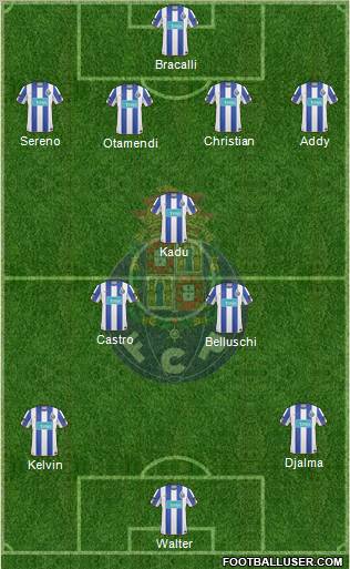 Futebol Clube do Porto - SAD Formation 2011