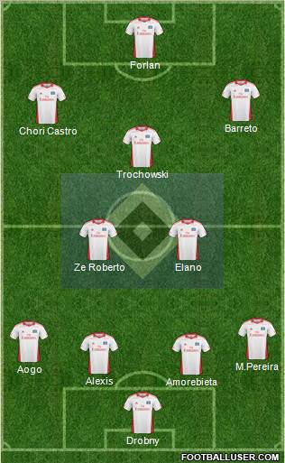 Hamburger SV Formation 2011