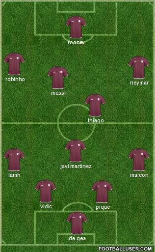 Qatar Formation 2011