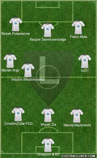 Legia Warszawa Formation 2011