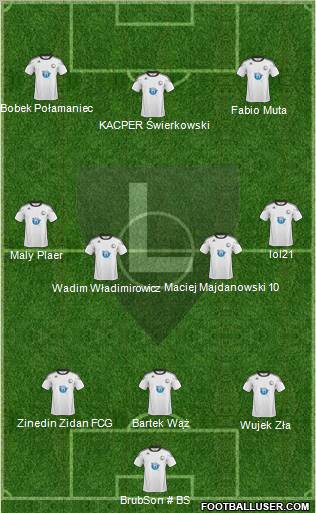 Legia Warszawa Formation 2011