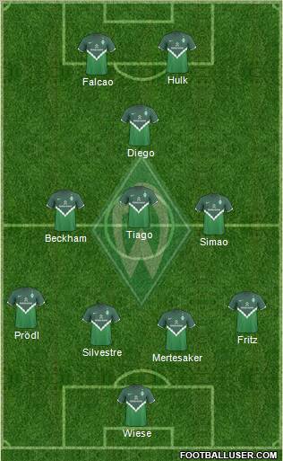 Werder Bremen Formation 2011