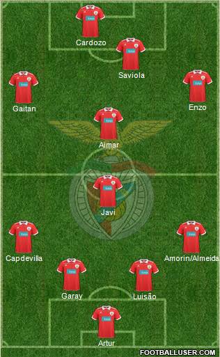 Sport Lisboa e Benfica - SAD Formation 2011