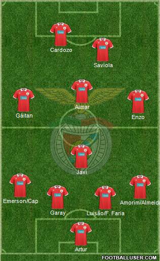 Sport Lisboa e Benfica - SAD Formation 2011