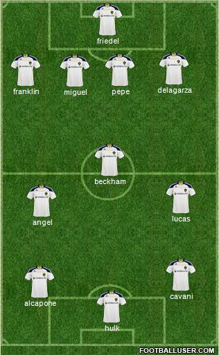 Los Angeles Galaxy Formation 2011