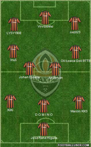 Shakhtar Donetsk Formation 2011