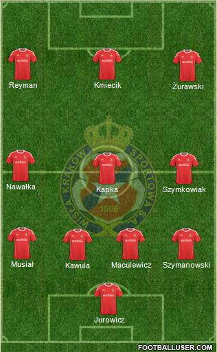 Wisla Krakow Formation 2011