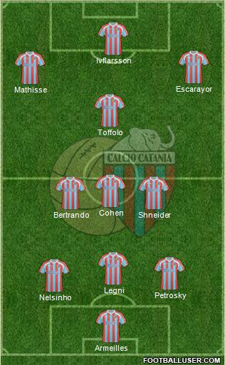 Catania Formation 2011