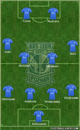 Lech Poznan Formation 2011