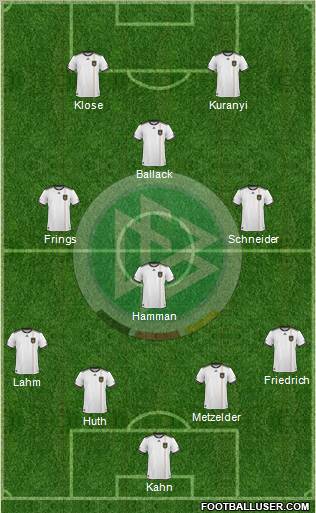 Germany Formation 2011