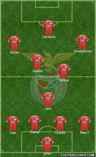 Sport Lisboa e Benfica - SAD Formation 2011