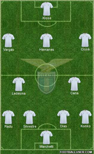 S.S. Lazio Formation 2011