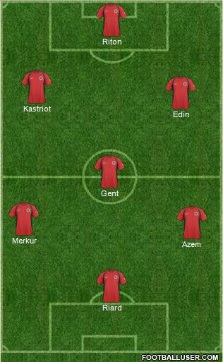 Albania Formation 2011