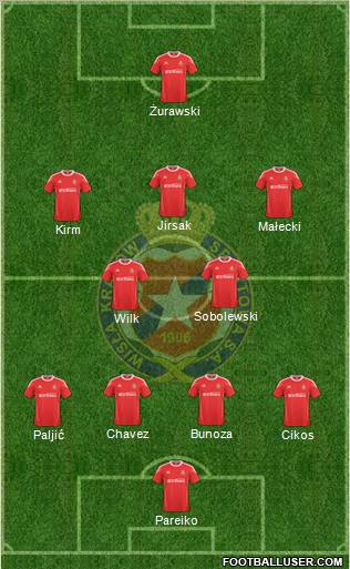 Wisla Krakow Formation 2011