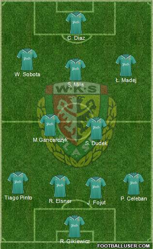 WKS Slask Wroclaw Formation 2011