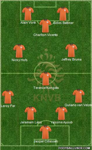 Holland Formation 2011