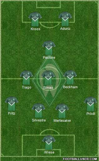 Werder Bremen Formation 2011