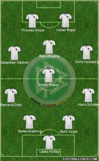 Germany Formation 2011