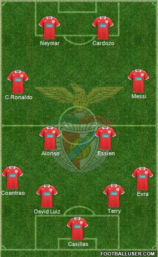 Sport Lisboa e Benfica - SAD Formation 2011