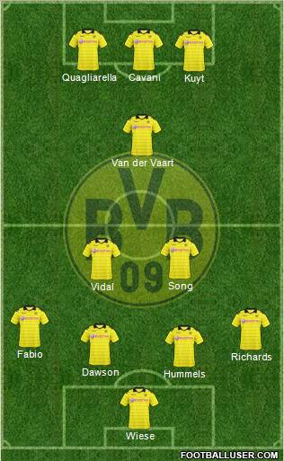 Borussia Dortmund Formation 2011