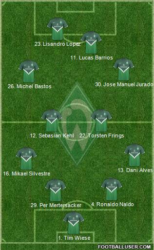 Werder Bremen Formation 2011