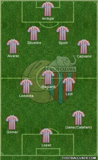 Catania Formation 2011