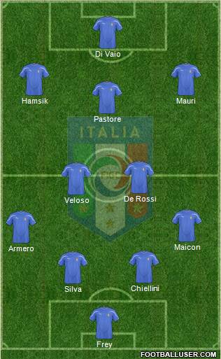 Italy Formation 2011