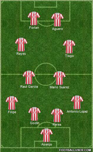 Atlético Madrid B Formation 2011