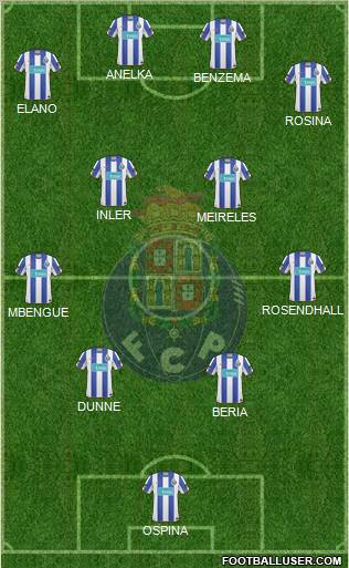 Futebol Clube do Porto - SAD Formation 2011