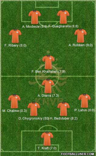 Holland Formation 2011