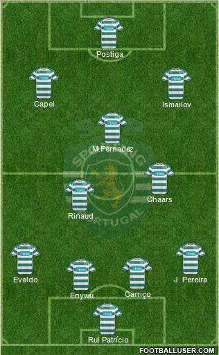 Sporting Clube de Portugal - SAD Formation 2011