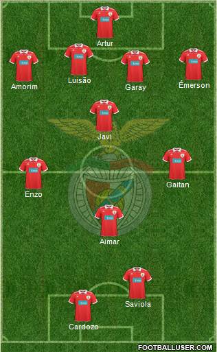 Sport Lisboa e Benfica - SAD Formation 2011