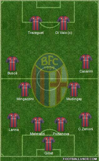 Bologna Formation 2011