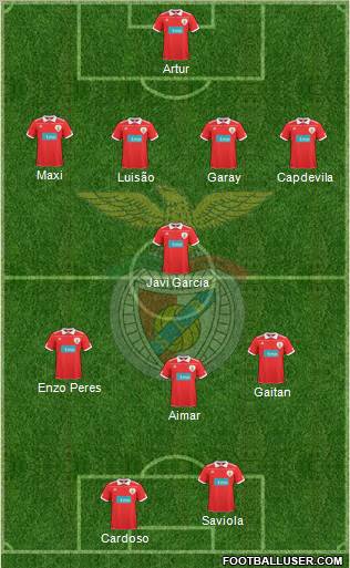 Sport Lisboa e Benfica - SAD Formation 2011