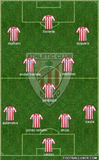 Athletic Club Formation 2011