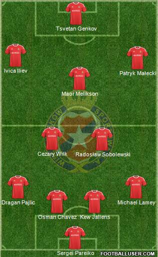 Wisla Krakow Formation 2011