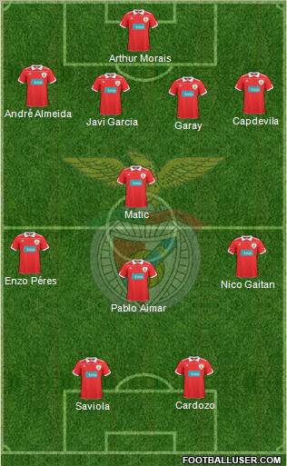 Sport Lisboa e Benfica - SAD Formation 2011