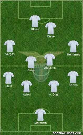 S.S. Lazio Formation 2011