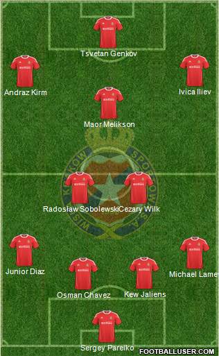 Wisla Krakow Formation 2011