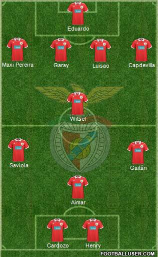 Sport Lisboa e Benfica - SAD Formation 2011