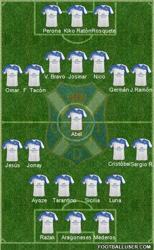 C.D. Tenerife S.A.D. Formation 2011