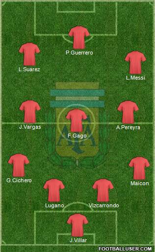 Argentina Formation 2011